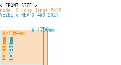 #model S Long Range 2012- + VEZEL e:HEV X 4WD 2021-